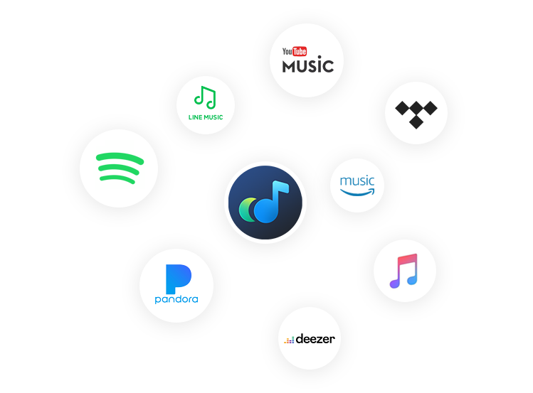 musique