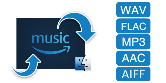Convertir Amazon Musique en MP3 /AAC /WAV /FLAC