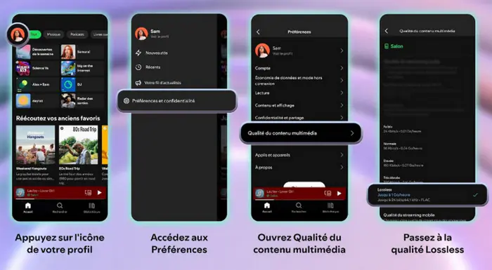 Débloquer pleinement Spotify HiFi