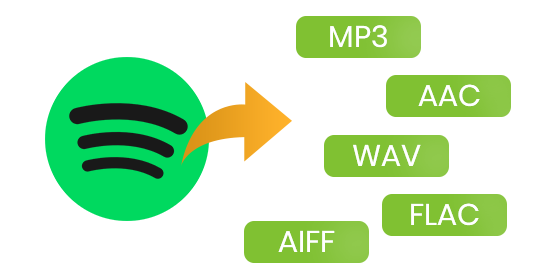 Convertir Spotify Music en MP3 /AAC /WAV /FLAC